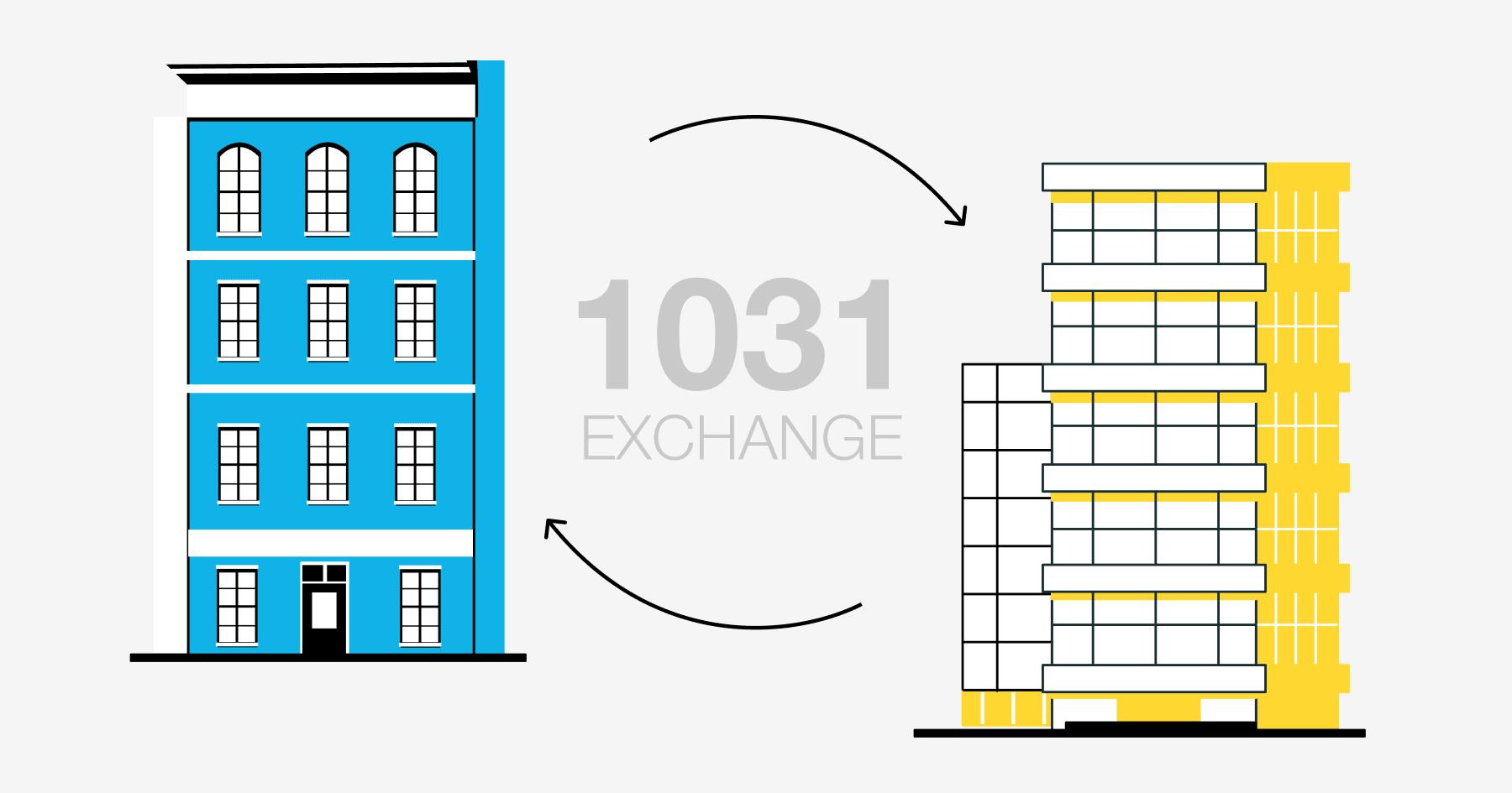 what-is-a-1031-exchange-in-real-estate cover